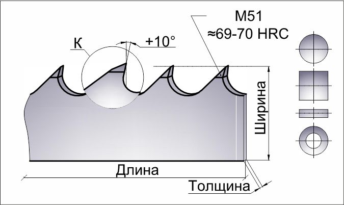 200